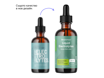 BrainMax Liquid Sport Electrolytes, Електролити за всеки ден, 120 ml